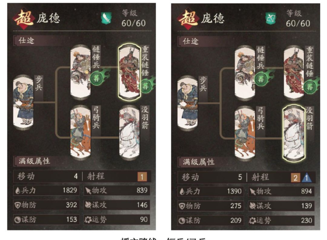 三国望神州庞德角色介绍