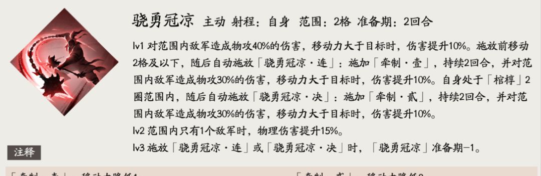 三国望神州庞德角色介绍