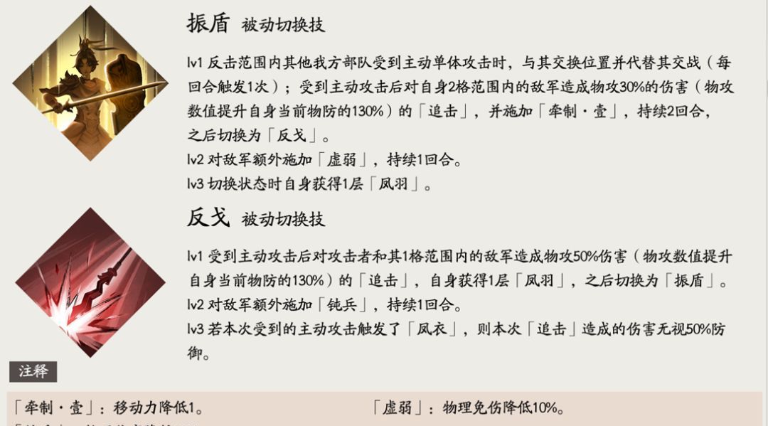 三国望神州张星彩玩法攻略