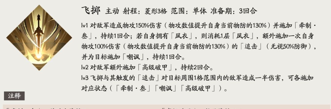 三国望神州张星彩玩法攻略