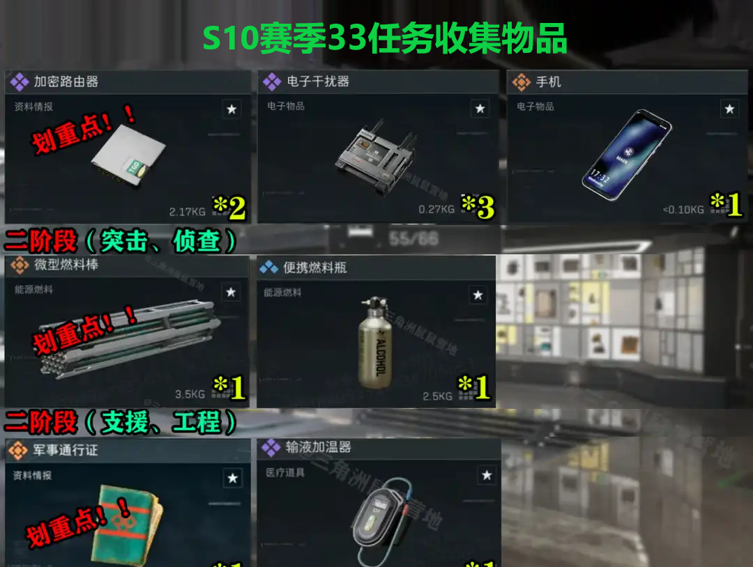 三角洲行动s10赛季特勤处制造与收集物品汇总
