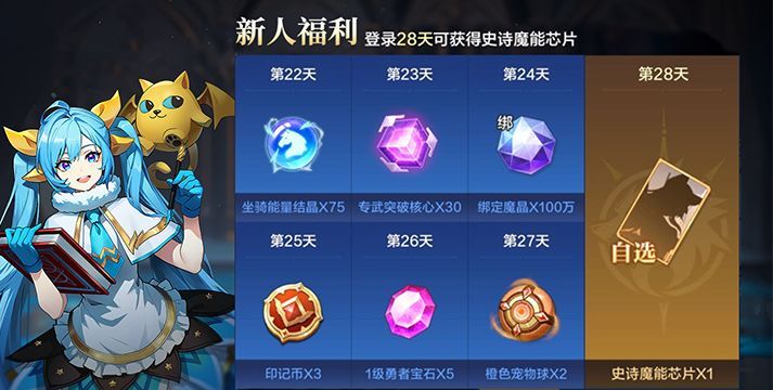 《时空猎人：觉醒》全平台上线福利