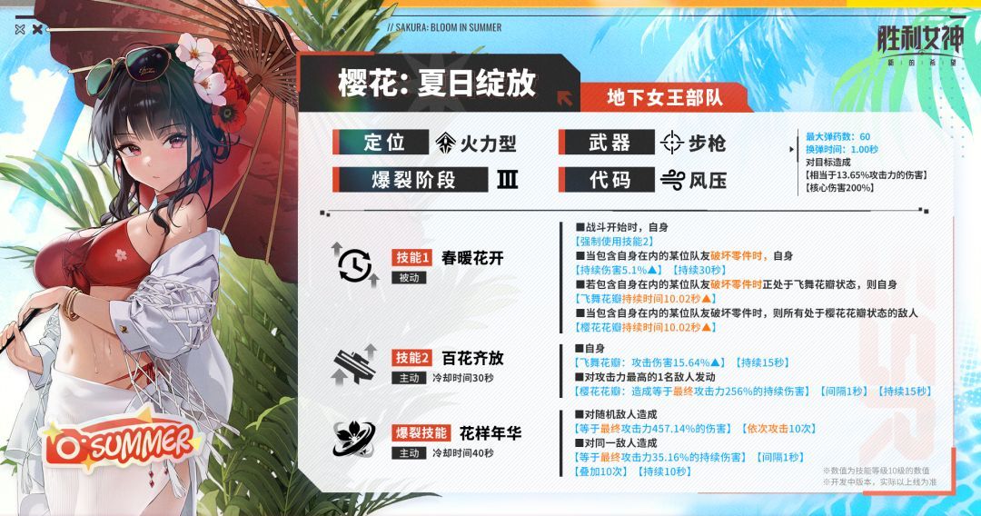 胜利女神：新的希望樱花夏日皮肤效果介绍