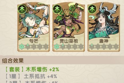 我要当老祖木系长老灵山巫祖图鉴