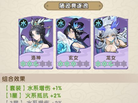 我要当老祖水系长老玄女图鉴