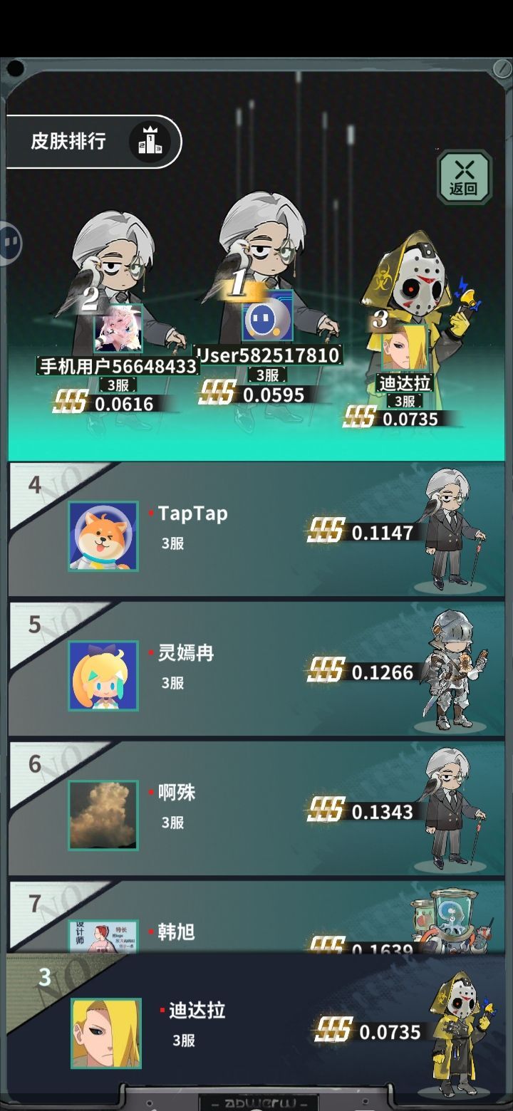 我在末日当牛马入门保姆级攻略