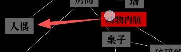 文字密室逃脱：恶魔仪式DLC 图文攻略