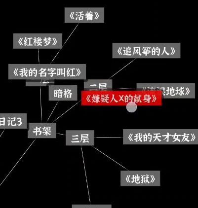 文字密室逃脱：恶魔仪式DLC 图文攻略