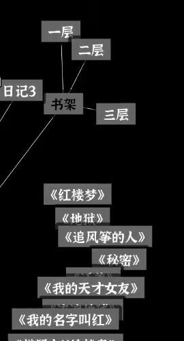文字密室逃脱：恶魔仪式DLC 图文攻略