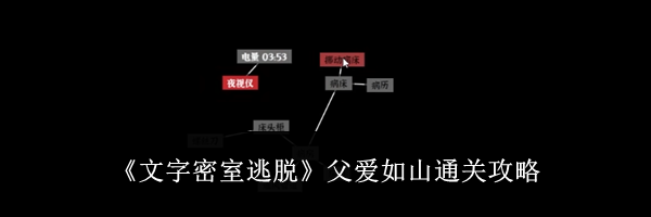 《文字密室逃脱》父爱如山通关攻略