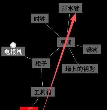 文字密室逃脱关卡模式2攻略