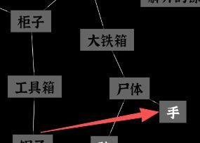 文字密室逃脱关卡模式2攻略