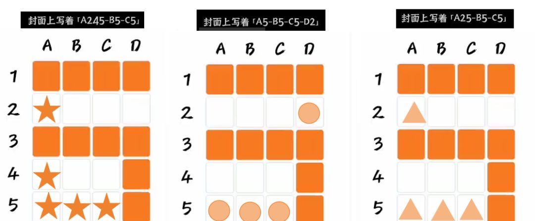文字密室逃脱关卡模式5攻略