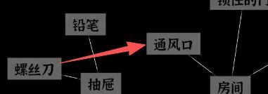 文字密室逃脱关卡模式6攻略
