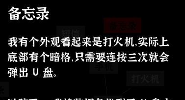 文字密室逃脱关卡模式6攻略