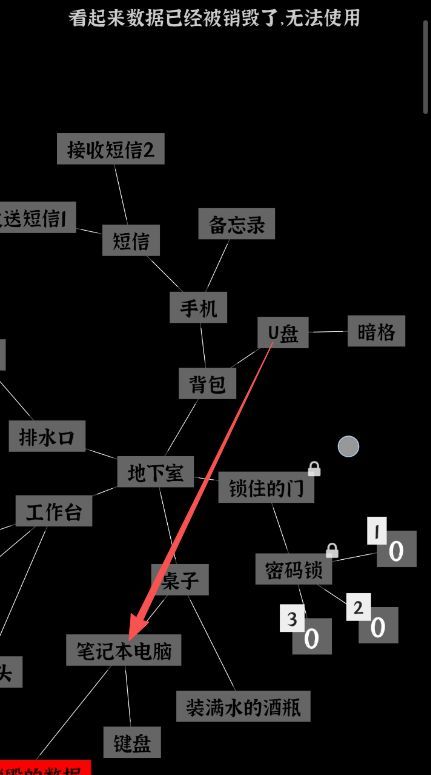 文字密室逃脱关卡模式6攻略