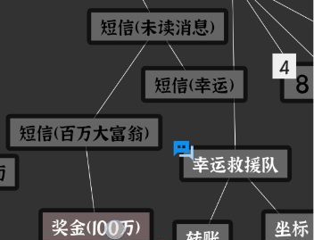 文字密室逃脱：主题模式“活埋”解谜攻略