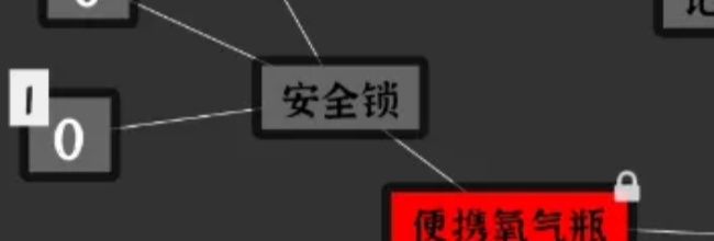 文字密室逃脱：主题模式“活埋”解谜攻略