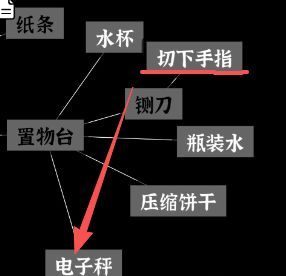 文字密室逃脱：主题模式“坠落”图文攻略