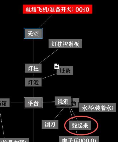 文字密室逃脱：主题模式“坠落”图文攻略