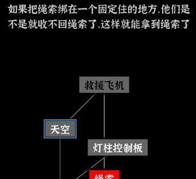 文字密室逃脱：主题模式“坠落”图文攻略