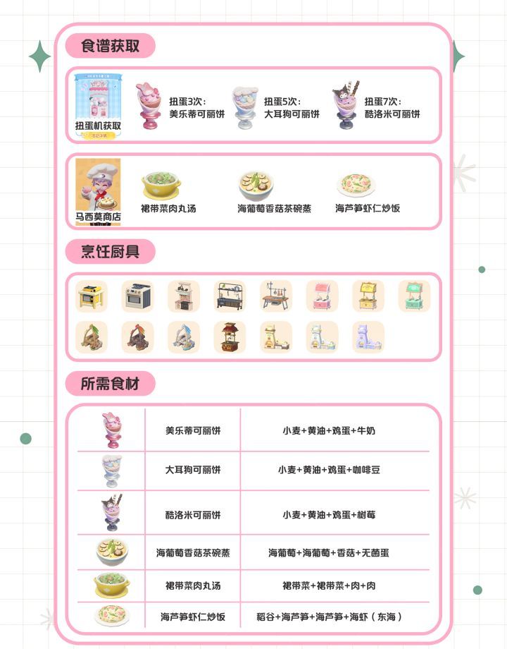 心动小镇最新21个食谱攻略