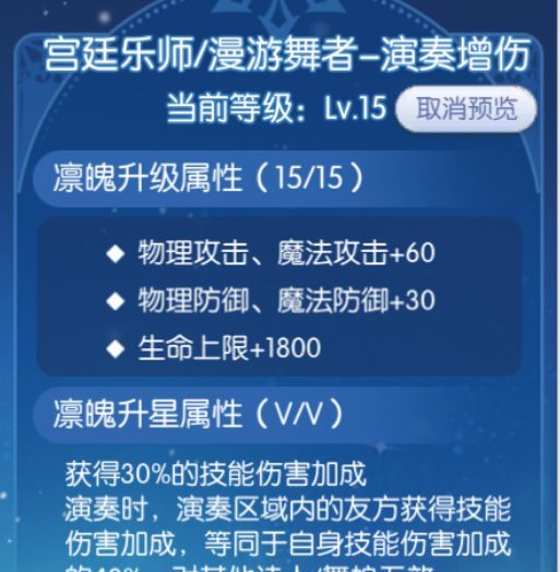 仙境传说RO：守护永恒的爱诗舞使用攻略