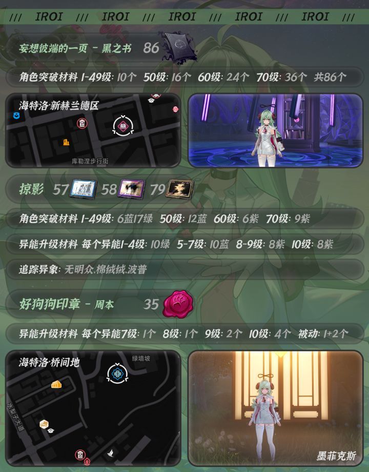 异环伊洛伊养成材料及材料获取途径介绍
