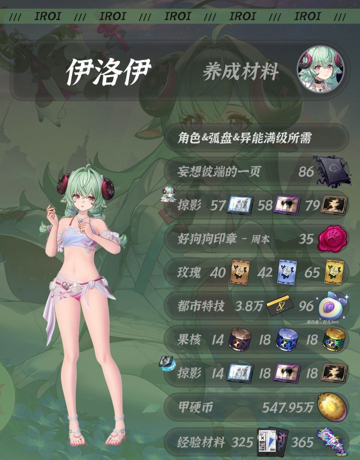 异环伊洛伊养成材料及材料获取途径介绍