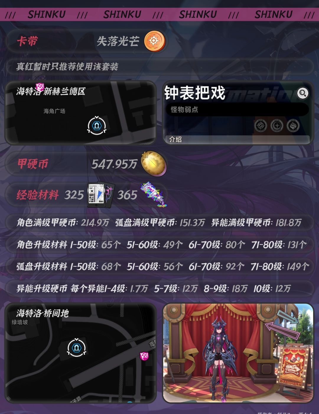 异环真红养成材料一览