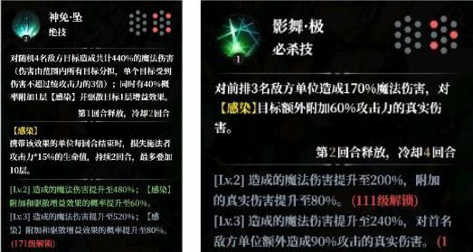 永暮幻想妖刀鬼姬绫技能及阵容推荐