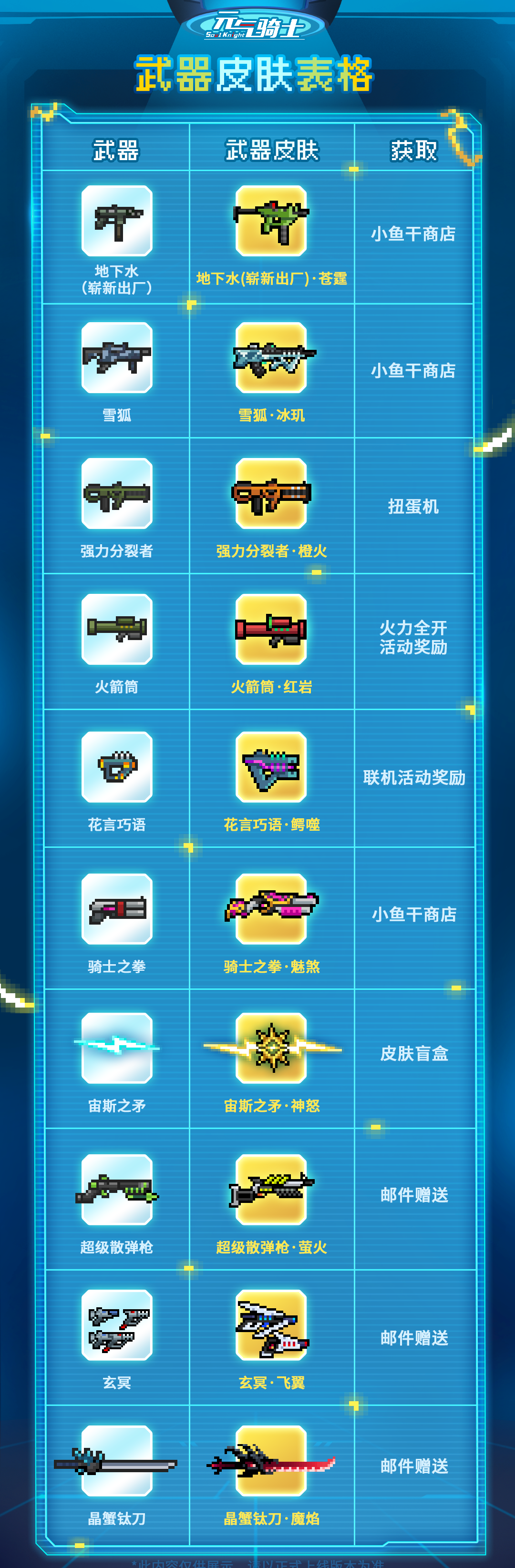 《元气骑士》武器皮肤攻略一览