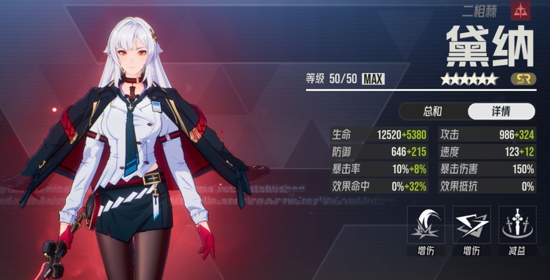 伊瑟黛纳源格觉醒前后对比