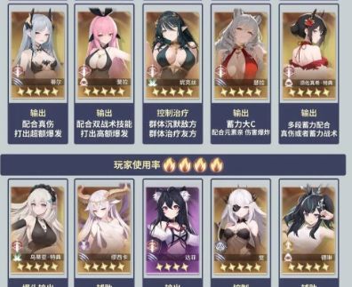 异世界的城主大人萌新全面攻略