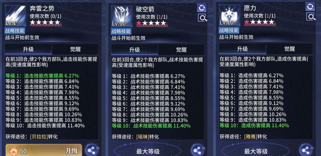 异世界的城主大人属性对技能效果的影响介绍