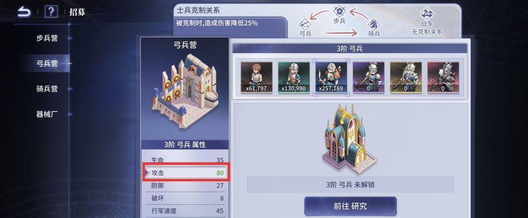异世界的城主大人属性计算公式