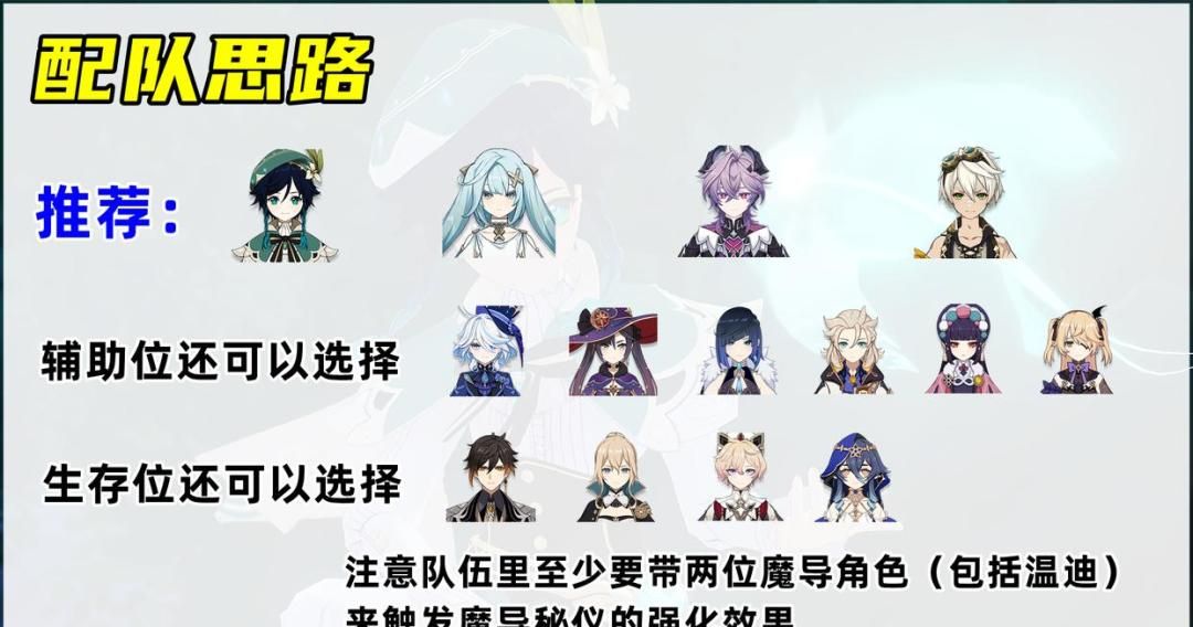 原神温迪养成攻略