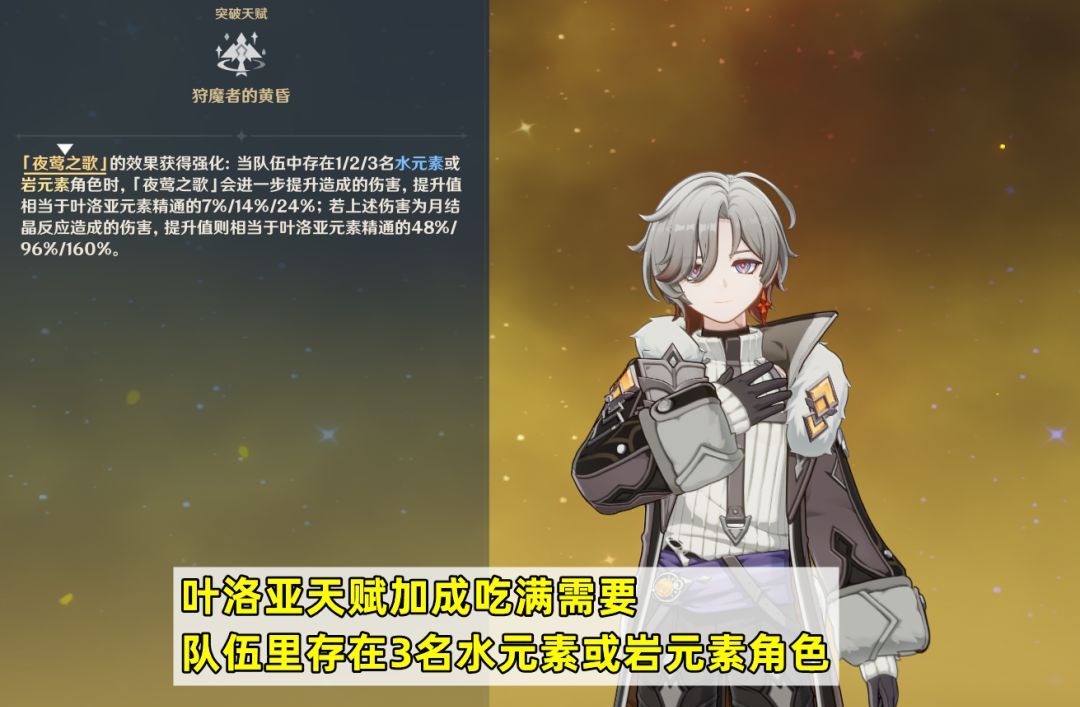 原神叶洛亚装备搭配推荐