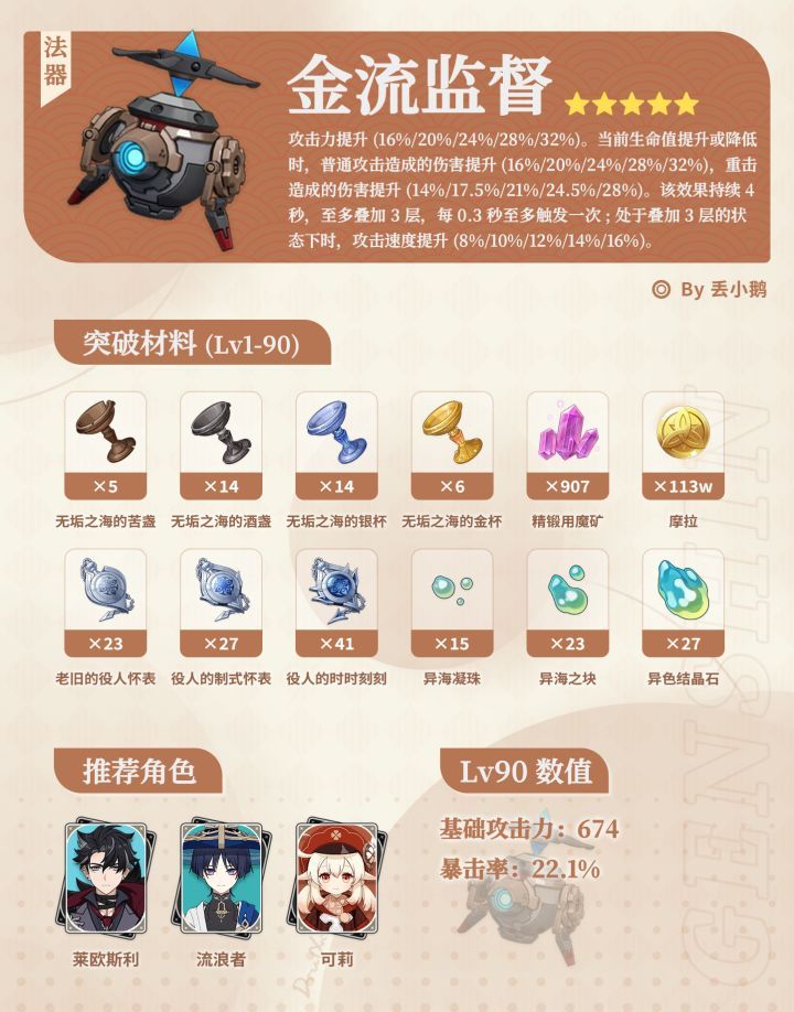 原神月之八版本混池5星武器突破材料汇总