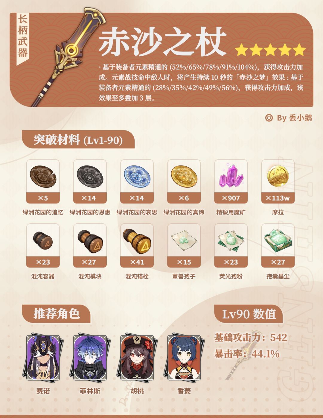 原神月之八版本混池5星武器突破材料汇总