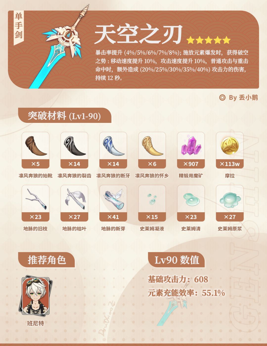 原神月之八版本混池5星武器突破材料汇总
