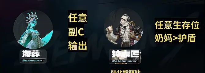 遗忘之海公测节奏榜与开荒阵容推荐