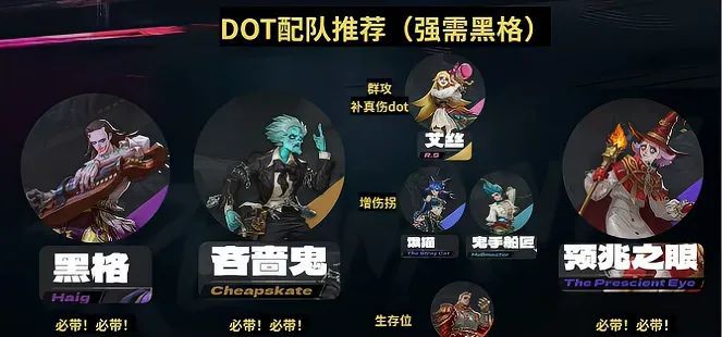 遗忘之海公测节奏榜与开荒阵容推荐