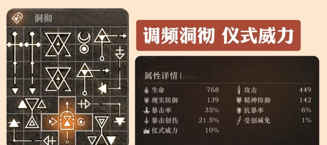 重返未来：1999无名者全方位攻略