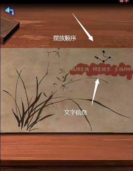 纸祭溯源章节详细解谜流程