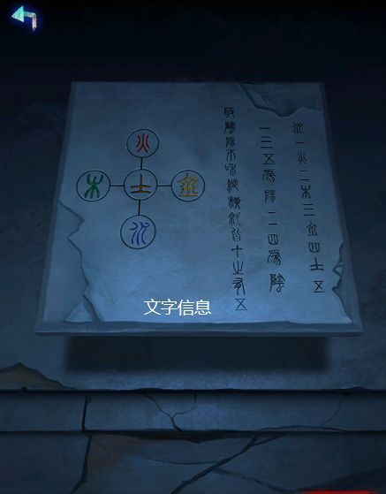 纸祭溯源章节详细解谜流程