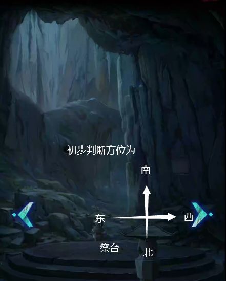 纸祭新生章节详细通关流程