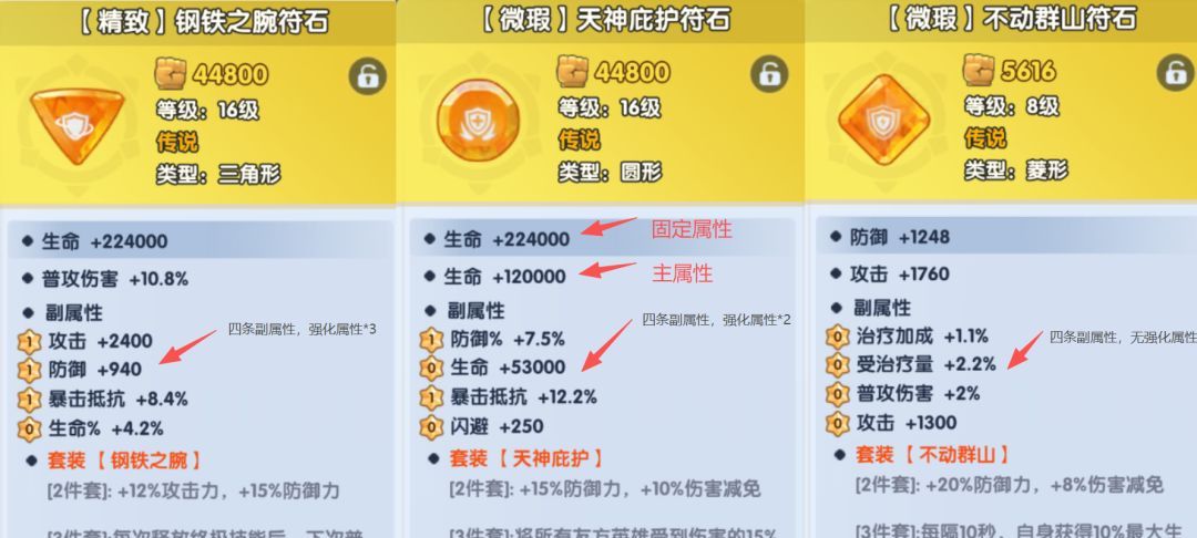 织梦冒险团符石玩法攻略