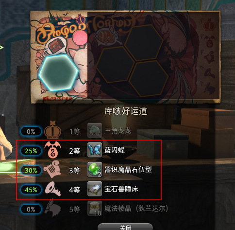 《最终幻想14：水晶世界》库啵好运道一等奖奖励介绍